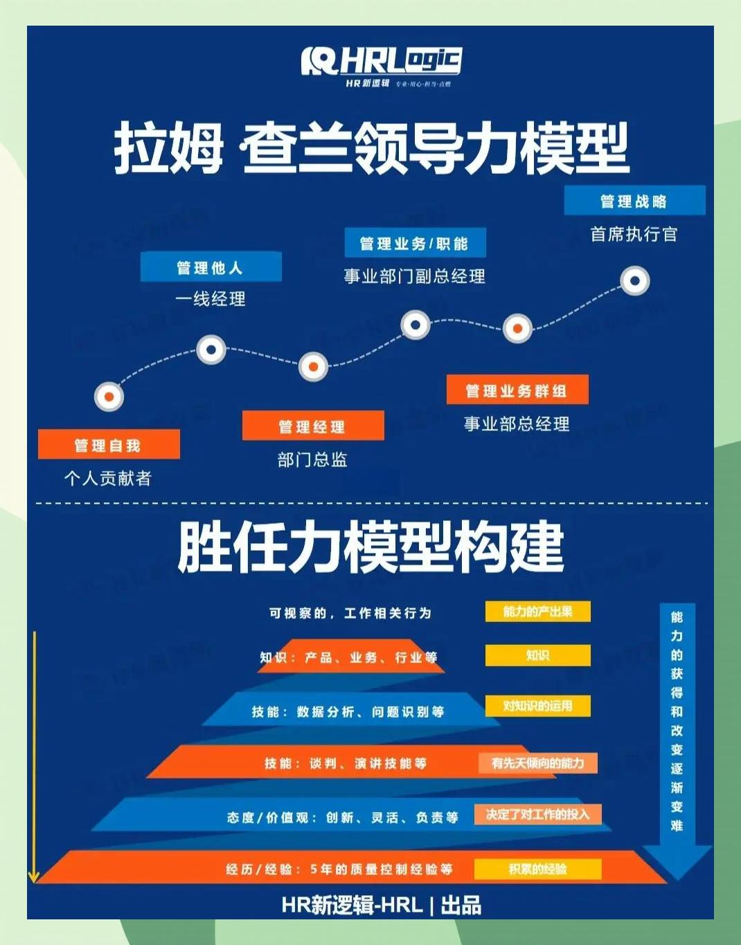 激励对象筛选模型(激励对象筛选模型是什么)益阳市