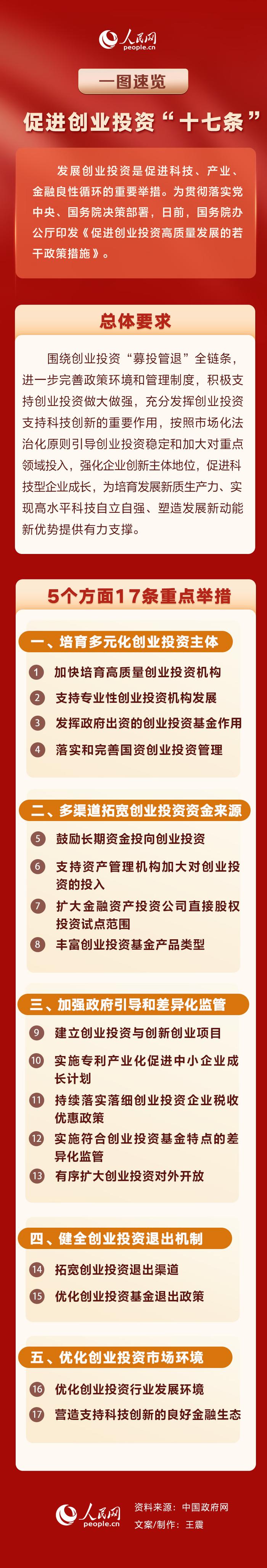 产业扶持政策解读(产业扶持政策有哪些)益阳市